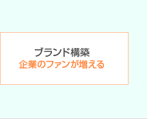 ブランド構築　企業のファンが増える